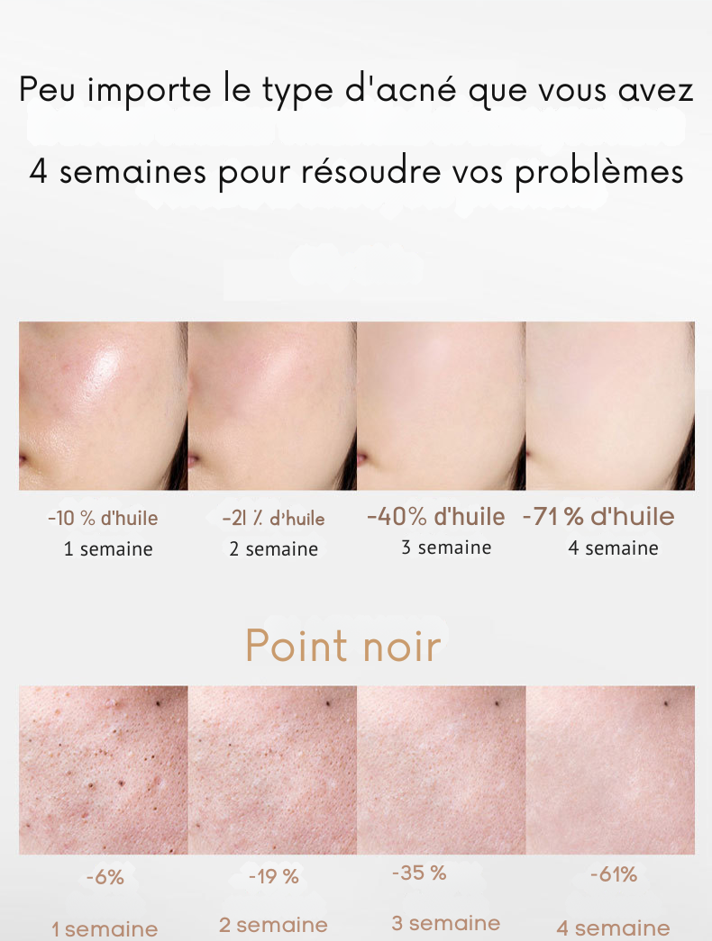Traitements purifiants à l’acide salicylique