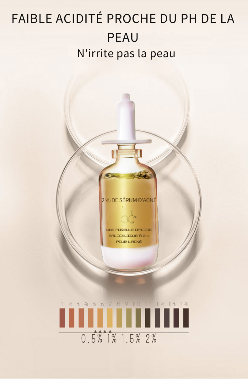 Traitements purifiants à l’acide salicylique